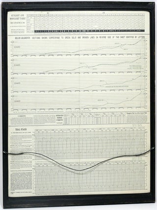 Top Secret “Bigot” Map of Omaha Beach-West (Vierville-sur-Mer)
