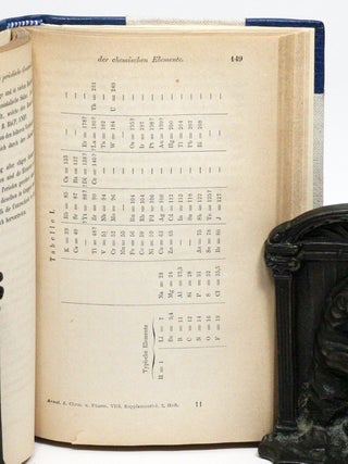 Ueber die Beziehungen der Eigenschaften zu den Atomgewichten der Elemente (“On the Relationship Between the Properties and Atomic Weights of the Elements”), IN Zeitschrift für Chemie (1869); WITH: Die Periodische Gesetzmässigkeit der Chemischen Elemente (“The Periodic Law of the Chemical Elements”), IN Annalen der Chemie und Pharmacie (1871)