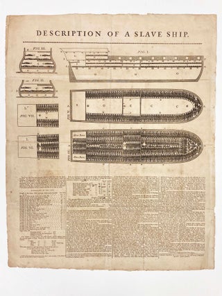 Item #2624 Description of a Slave Ship. ABOLITION, ANTI-SLAVERY