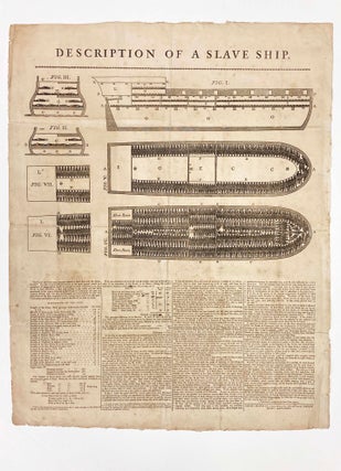 Item #2624 Description of a Slave Ship. ABOLITION, ANTI-SLAVERY