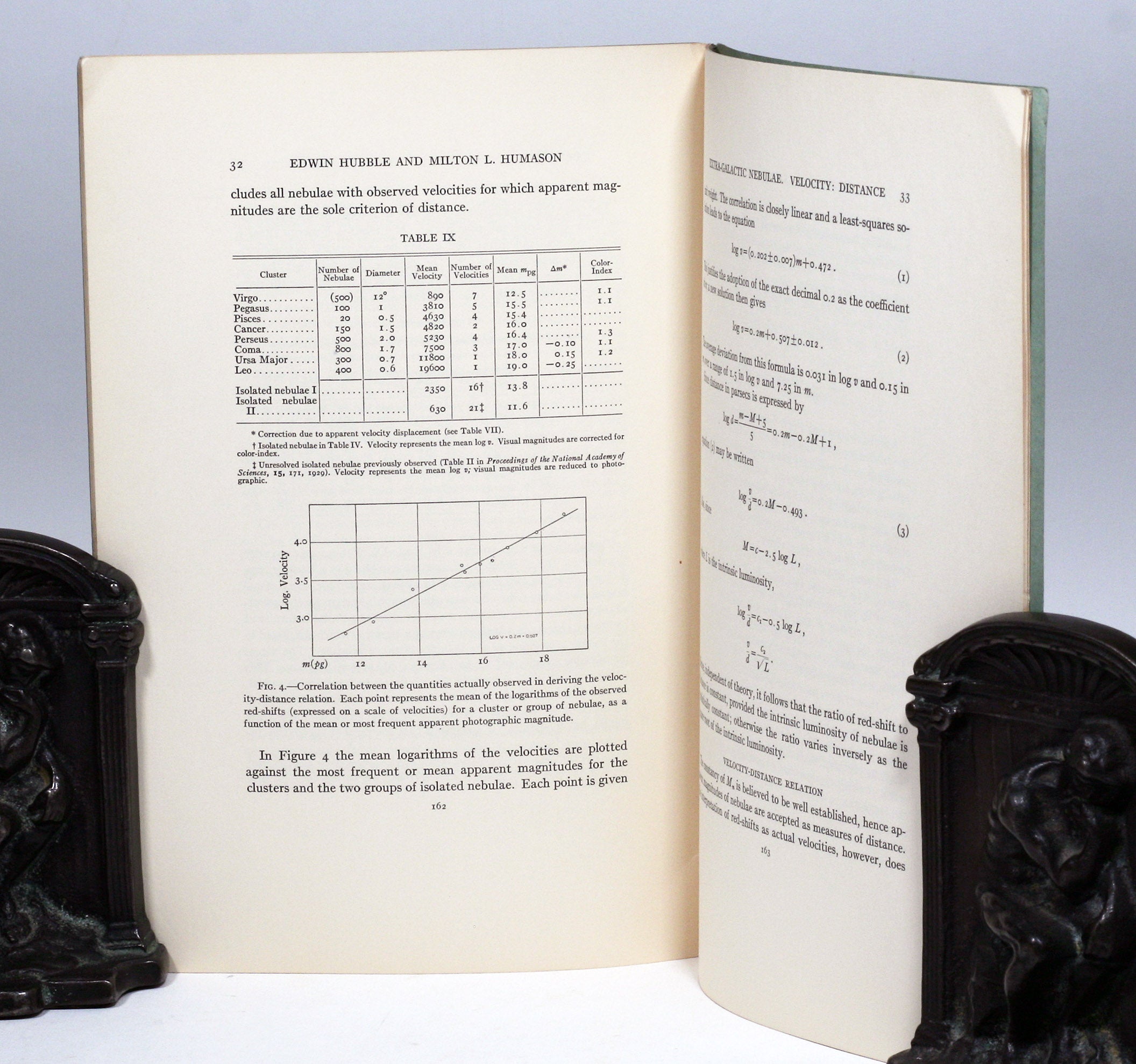 Edwin Hubble Book The Velocity-Distance Relation Among Extra-Galactic Nebulae | EDWIN ...