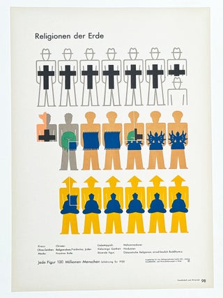 Gesellschaft und Wirtschaft : Bildstatistisches Elementarwerk (Society and Economy)
