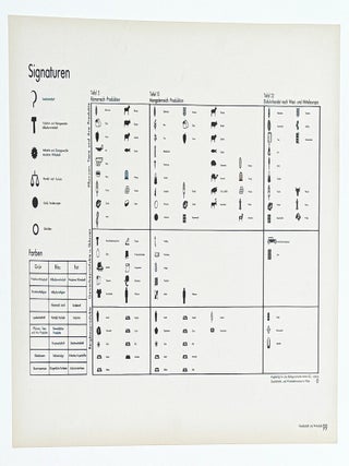 Gesellschaft und Wirtschaft : Bildstatistisches Elementarwerk (Society and Economy)