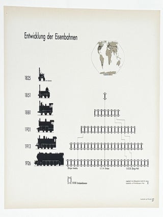 Gesellschaft und Wirtschaft : Bildstatistisches Elementarwerk (Society and Economy)
