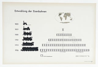 Gesellschaft und Wirtschaft : Bildstatistisches Elementarwerk (Society and Economy)